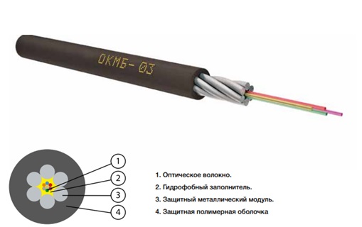 Кабель оптический ОКМБ 03нг(А)-HF-4Е2-4.0